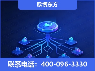 绥化-全链豆包优化