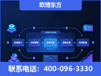 绥化-专业deepseek优化